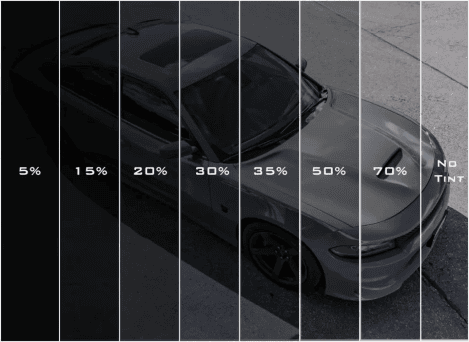 Window Tint Percentages Explained: Find the Best Tint Percentage for Your Car